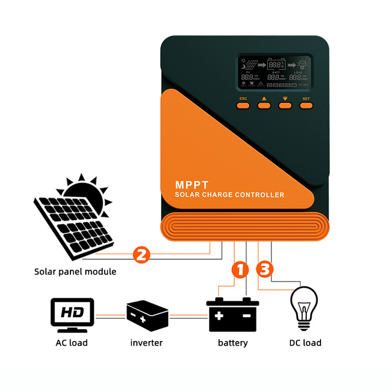 Intelligent 50a Mppt Solar Charge Controller